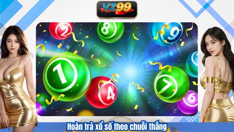 Hoàn trả xổ số theo chuỗi thắng